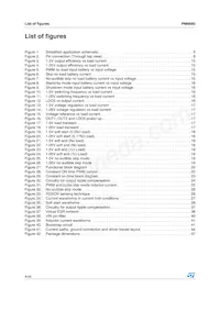PM6680 Datasheet Page 4