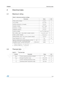 PM6680 Datasheet Page 7