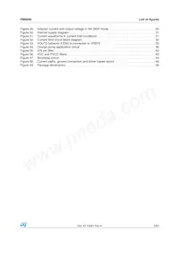 PM6686 Datasheet Page 5