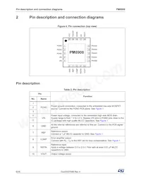 PM8908TR Datasheet Page 6