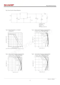 PQ015EH01ZZH Datasheet Page 3