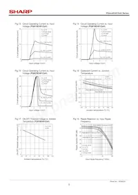 PQ015EH01ZZH Datasheet Page 5