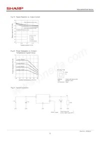 PQ015EH01ZZH Datasheet Page 6