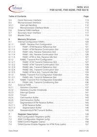 PXB4220E-V33數據表 頁面 6