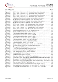PXB4220E-V33 Datenblatt Seite 11