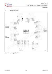 PXB4220E-V33 Datenblatt Seite 17