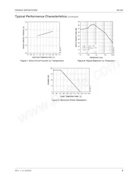 RC1587T33 Datasheet Page 5