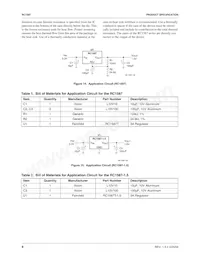 RC1587T33 Datasheet Page 8