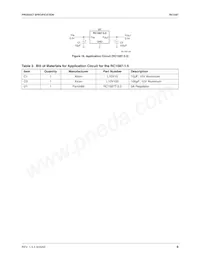 RC1587T33 Datasheet Page 9