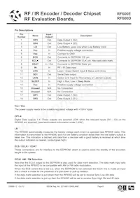 RF600D Datasheet Pagina 6