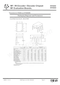 RF600D Datasheet Page 13
