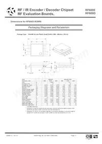 RF600D Datasheet Page 17