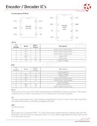 RF803E Datasheet Pagina 3