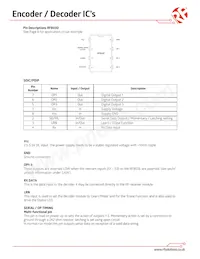 RF803E Datasheet Pagina 5