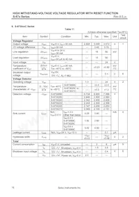 S-875635BUP-AGAT2G Datasheet Page 16