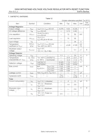 S-875635BUP-AGAT2G Datasheet Page 17