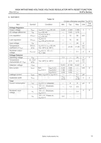 S-875635BUP-AGAT2G Datasheet Page 19
