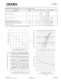 SDA006-7 Datasheet Page 2