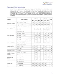SGR137L-EV數據表 頁面 5