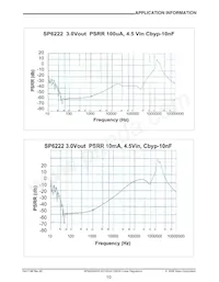 SP6222EC5-L-3-0/TR Datasheet Page 10