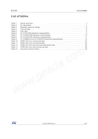 ST1L05PU25R Datasheet Page 3