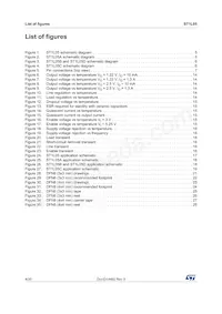 ST1L05PU25R Datasheet Page 4