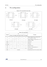 ST1L05PU25R Datasheet Page 7
