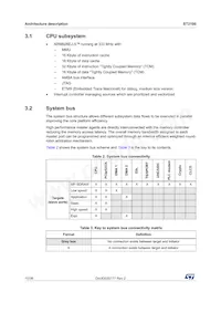 ST2100TR Datasheet Page 10