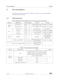 ST2100TR Datasheet Page 14