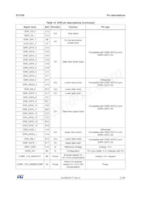 ST2100TR Datasheet Page 21