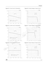 ST3L01K7R Datasheet Page 7