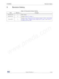 STOD03ATPUR Datasheet Page 21