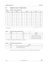 STOD13ATPUR Datasheet Page 14