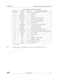 STWBC-WATR Datasheet Page 7