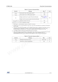 STWBC-WATR Datasheet Pagina 11