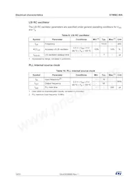 STWBC-WATR Datasheet Page 14