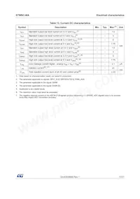 STWBC-WATR Datasheet Page 17