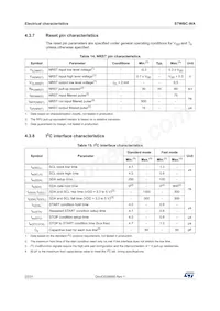 STWBC-WATR數據表 頁面 22