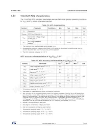 STWBC-WATR Datasheet Page 23