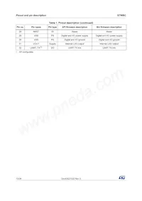 STWBCTR Datasheet Pagina 12