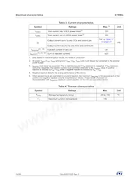 STWBCTR Datasheet Page 16