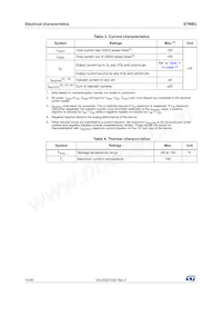 STWBCTR Datasheet Pagina 16