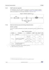 STWBCTR數據表 頁面 18