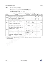 STWBCTR Datasheet Page 20