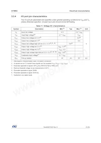 STWBCTR Datasheet Pagina 21