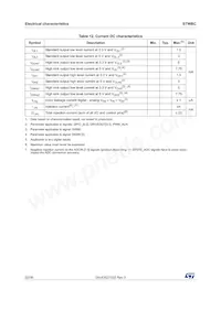 STWBCTR Datasheet Pagina 22