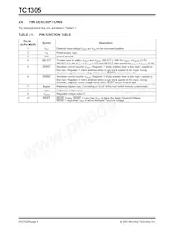 TC1305R-DVUNTR Datasheet Page 4
