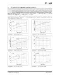 TC1307R-XYVQRTR Datasheet Page 5