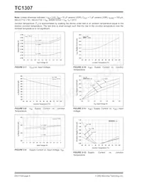 TC1307R-XYVQRTR Datasheet Page 6