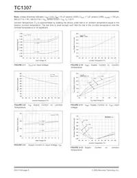 TC1307R-XYVQRTR Datasheet Pagina 6